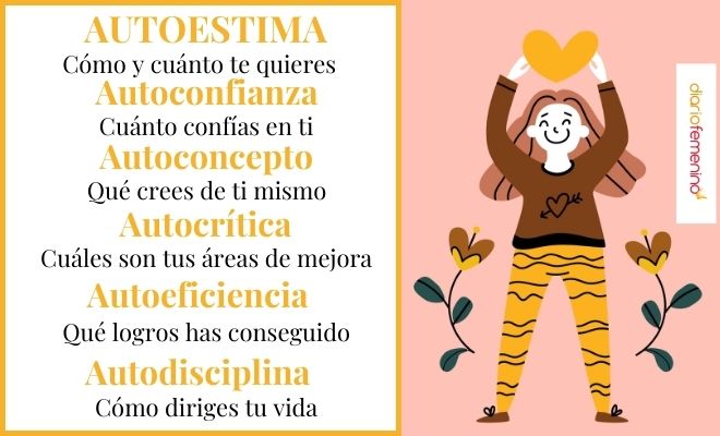 Autoestima vs Autoconfianza: 5 Diferencias Esenciales 2 autoestima vs autoconfianza 5 diferencias esenciales