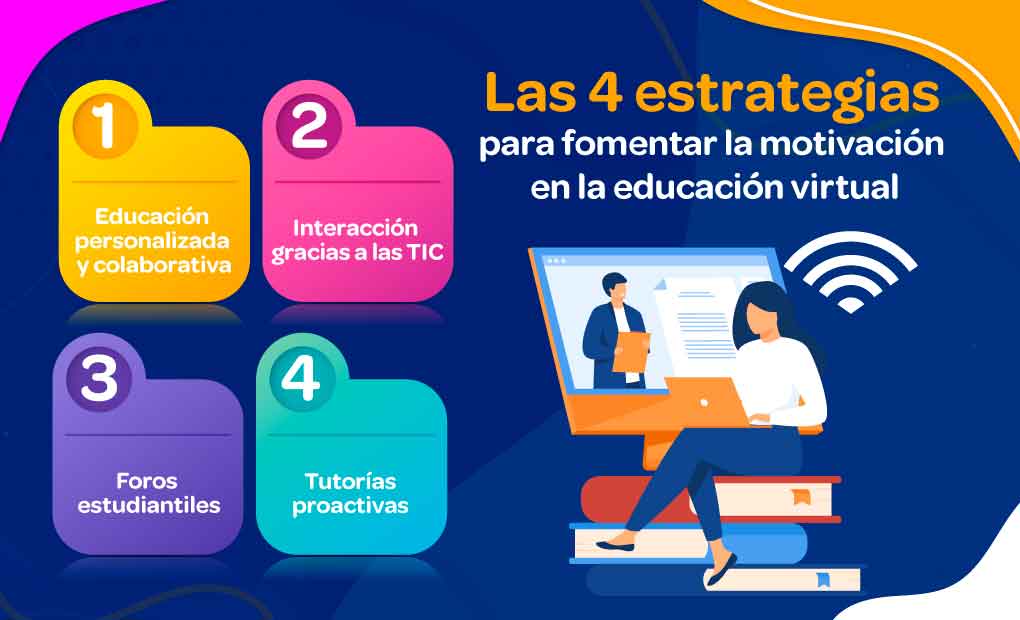 AUTOESTIMA y RENDIMIENTO: Claves para Mejorar en Línea 2 autoestima y rendimiento claves para mejorar en linea