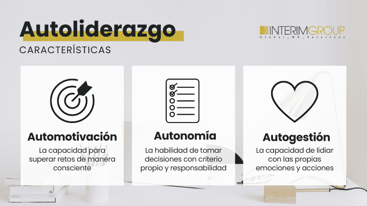 Autoliderazgo: DESCUBRE su IMPORTANCIA y CÓMO DESARROLLARLO 2 autoliderazgo descubre su importancia y como desarrollarlo