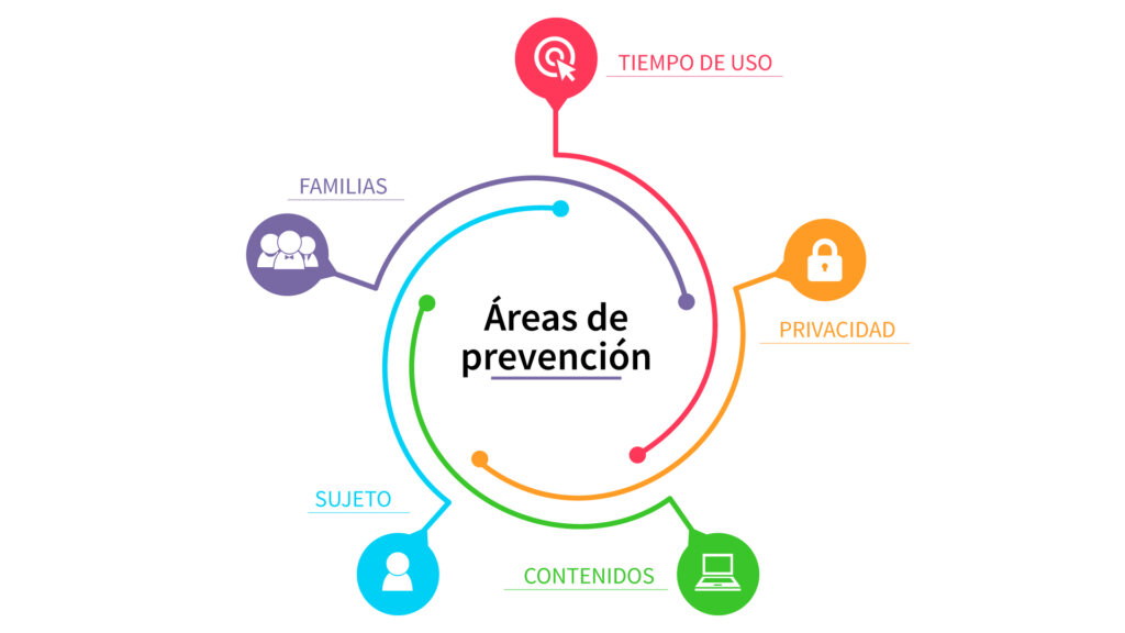 Autorregulación: Importancia y Aplicaciones Reveladoras 2 autorregulacion importancia y aplicaciones reveladoras