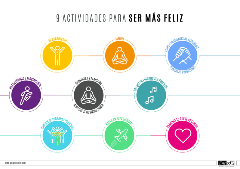 Ayudando a los DEMÁS: 5 PASOS para Conseguir la FELICIDAD 2 ayudando a los demas 5 pasos para conseguir la felicidad