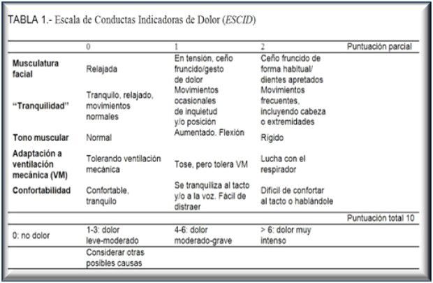 Barbitúricos: Descubre su Lista y Nombres Comerciales Clave 2 barbituricos descubre su lista y nombres comerciales clave