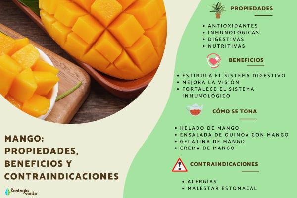 Beneficios de Comer MANGO - 10 PROPIEDADES para tu SALUD 2 beneficios de comer mango 10 propiedades para tu salud