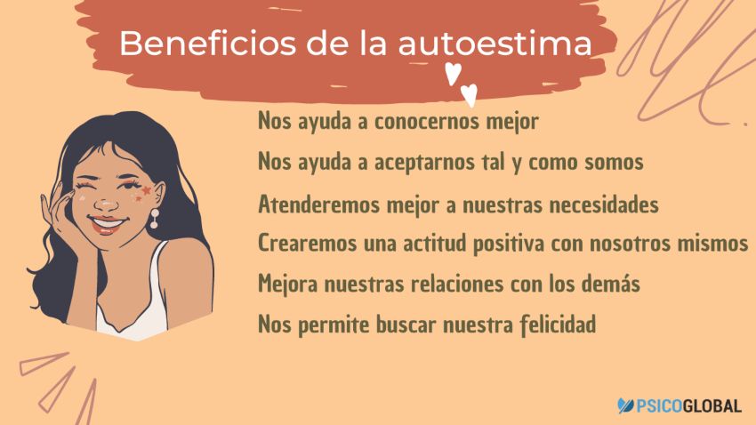 Beneficios de la AUTOCONFIANZA: Aumenta tu AUTOESTIMA Ahora 2 beneficios de la autoconfianza aumenta tu autoestima ahora