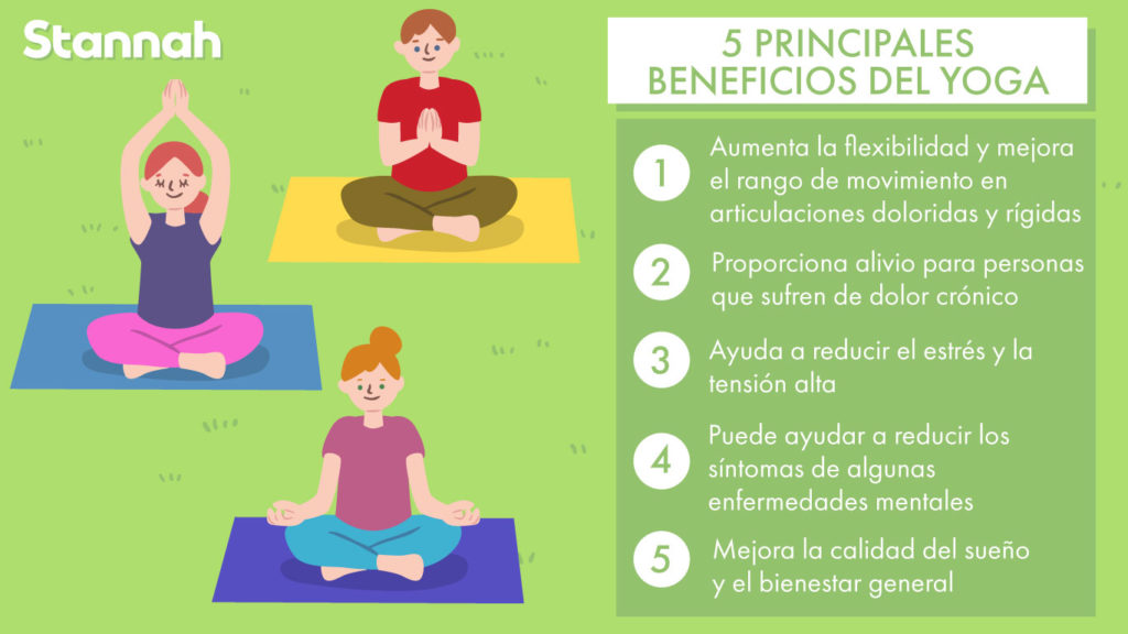 beneficios del yoga 6 motivos para mejorar tu mente y vida