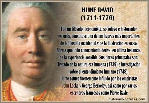 Biografía de DAVID HUME: DESCUBRE su OBRA y FILOSOFÍA 2 biografia de david hume descubre su obra y filosofia