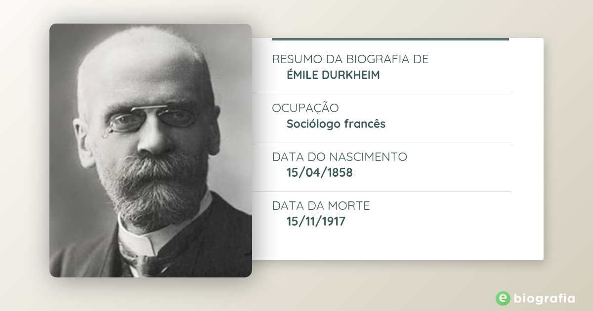 Biografía de ÉMILE DURKHEIM - Vida, PENSAMIENTOS y LEGADO 2 biografia de emile durkheim vida pensamientos y legado