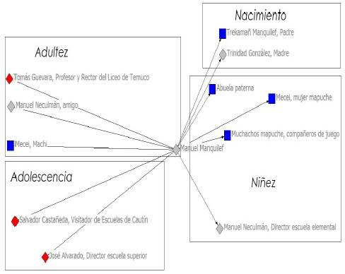 Biopolítica EXPLICADA: Lo que Foucault NO te Contó 2 biopolitica explicada lo que foucault no te conto