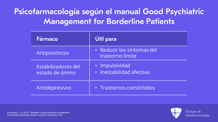 borderline todo sobre el trastorno sintomas y tratamiento