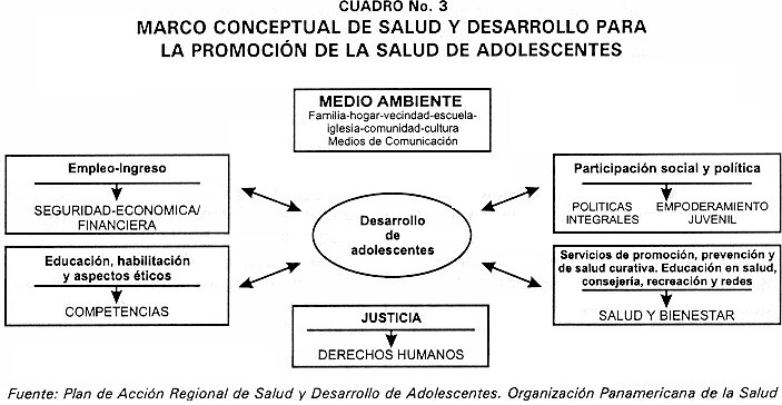 Brechas GENERACIONALES: Qué son y cómo se VISIBILIZAN 2 brechas generacionales que son y como se visibilizan