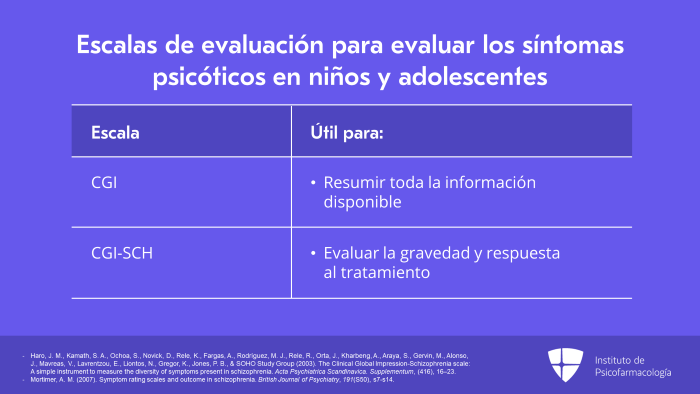 Brote PSICÓTICO: Causas, SÍNTOMAS y Tratamiento EFICAZ 2 brote psicotico causas sintomas y tratamiento eficaz