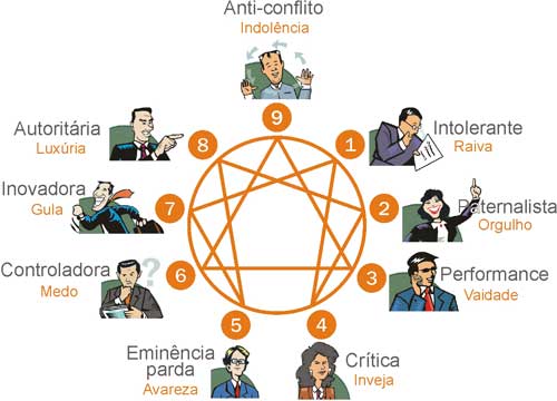 CAMBIO DE PERSONALIDAD: 9 PASOS PARA TRANSFORMARTE YA 2 cambio de personalidad 9 pasos para transformarte ya