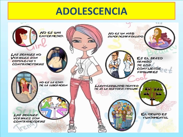 cambios biologicos en la adolescencia descubre que ocurre