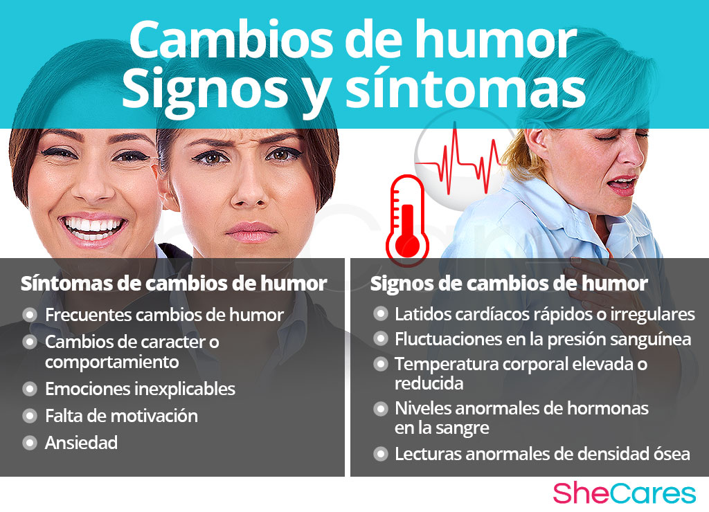 Cambios de HUMOR REPENTINOS: CAUSAS, SÍNTOMAS y TRATAMIENTO 14 cambios de humor repentinos causas sintomas y tratamiento