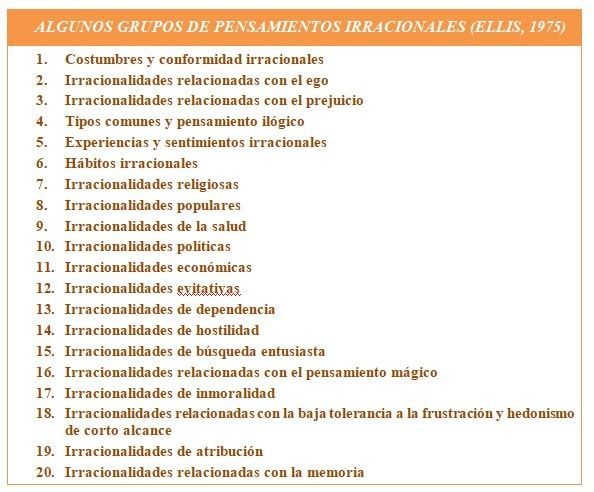 Características del Racionalismo en Madrid: Terapia Online 2 caracteristicas del racionalismo en madrid terapia online