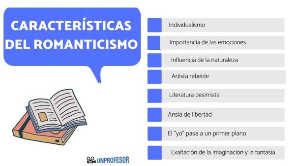 caracteristicas del romanticismo 17 claves imprescindibles