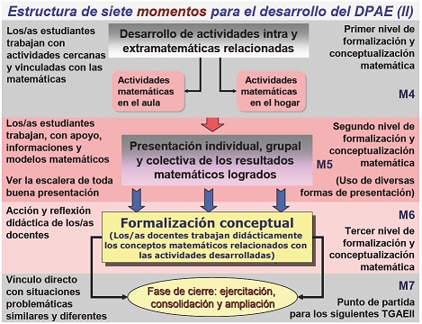 Características Sorprendentes de una Persona Propositiva 2 caracteristicas sorprendentes de una persona propositiva