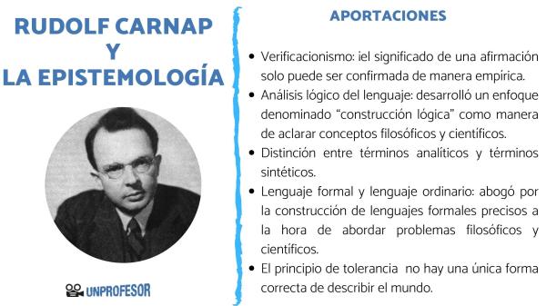 CARNAP: Descubre la INFLUENCIA de este FILÓSOFO ANALÍTICO 2 carnap descubre la influencia de este filosofo analitico