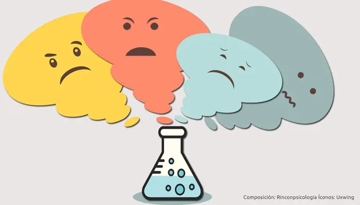 Catarsis: QUÉ ES y CÓMO FUNCIONA en PSICOLOGÍA Profunda 2 catarsis que es y como funciona en psicologia profunda