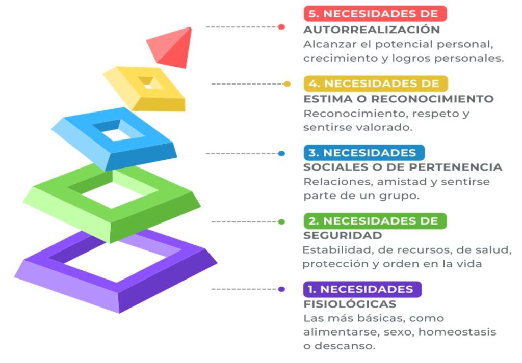 Claves Sorprendentes de la Administración Cuantitativa 2 claves sorprendentes de la administracion cuantitativa