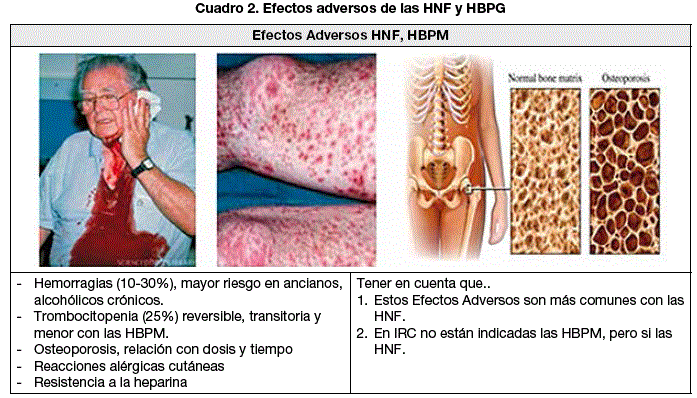 Clexane: EFECTOS SECUNDARIOS y BENEFICIOS que DEBES SABER 2 clexane efectos secundarios y beneficios que debes saber