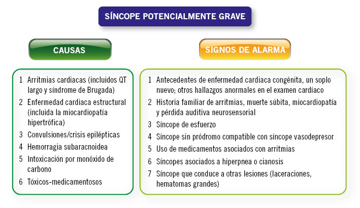 Clonazepam y ALCOHOL Descubre el TIEMPO de Espera Seguro 2 clonazepam y alcohol descubre el tiempo de espera seguro