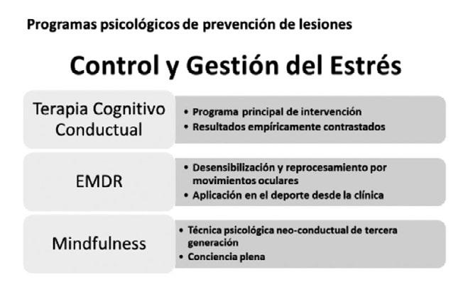 cognitive restructuring beneficios y estrategias en madrid