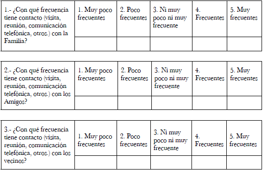 cohesion social 5 claves que transforman comunidades