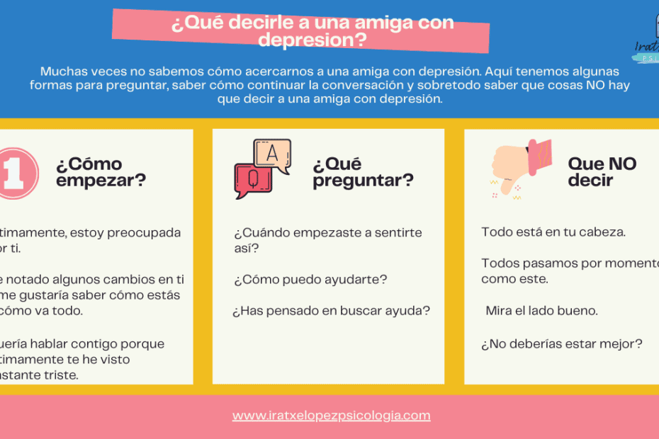 Cómo ayudar a tu PAREJA con DEPRESIÓN - Consejos ESENCIALES 2 como ayudar a tu pareja con depresion consejos esenciales