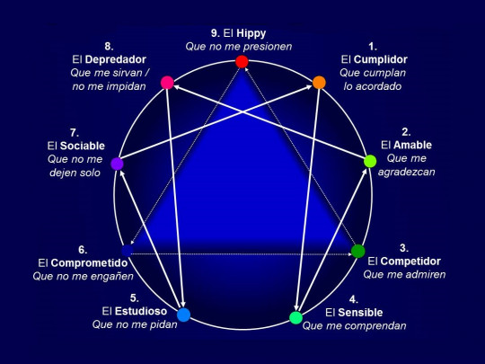 Cómo cambiar tu PERSONALIDAD: 8 CONSEJOS para SER DIFERENTE 2 como cambiar tu personalidad 8 consejos para ser diferente