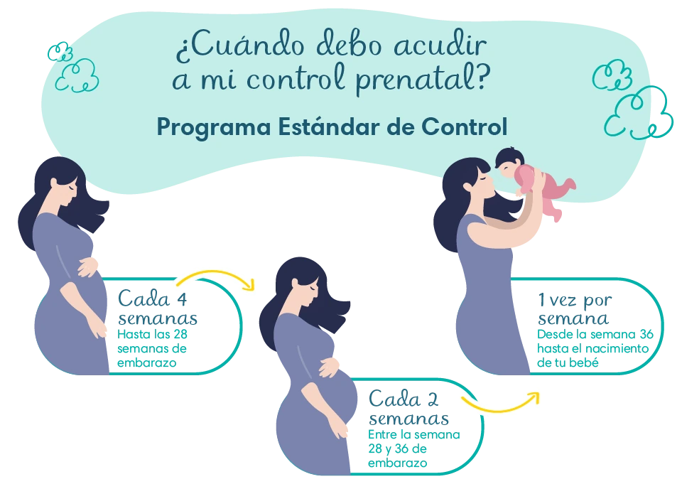 Cómo Compartir Tu Embarazo con Tus Padres: Consejos Clave 37 como compartir tu embarazo con tus padres consejos clave