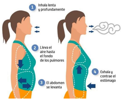 como controlar el estres y la ansiedad tecnicas eficaces