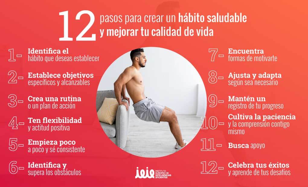 Cómo CREAR HÁBITOS en 5 PASOS - TRANSFORMA tu VIDA 2 como crear habitos en 5 pasos transforma tu vida