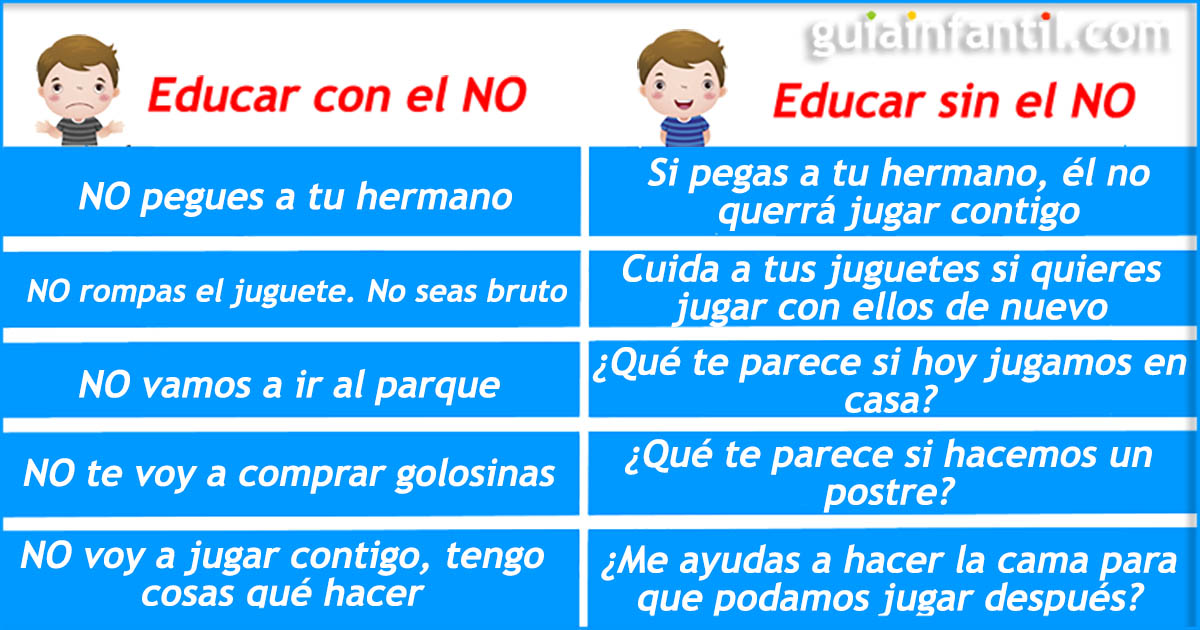 Cómo DECIR QUE NO sin DECIR NO - Técnicas Efectivas 2 como decir que no sin decir no tecnicas efectivas