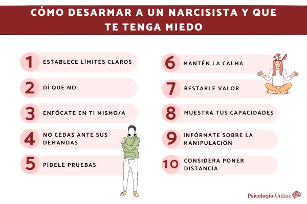 Cómo DESARMAR a un NARCISISTA y HACER que TE TENGA MIEDO 2 como desarmar a un narcisista y hacer que te tenga miedo