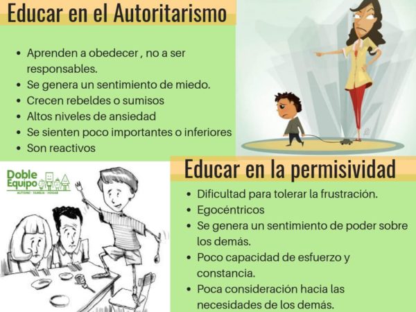 Cómo DETECTAR el AUTISMO en NIÑOS - Guía FÁCIL y PRÁCTICA 26 como detectar el autismo en ninos guia facil y practica