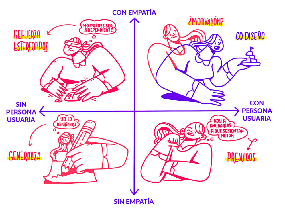 Cómo FUNCIONA un PREJUICIO - Entiende su IMPACTO social 2 como funciona un prejuicio entiende su impacto social