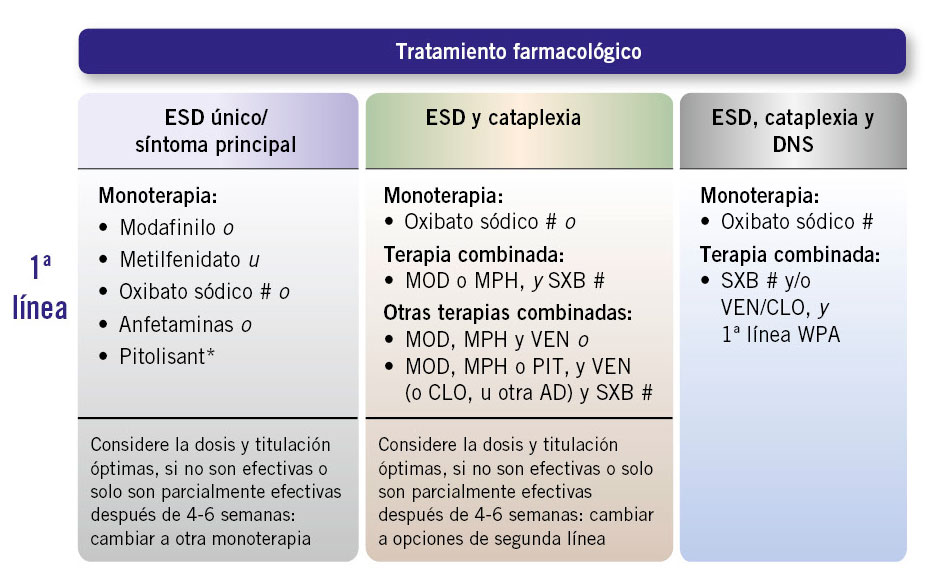 Cómo la Terapia Online Soluciona la Disponibilidad Sesgada 2 como la terapia online soluciona la disponibilidad sesgada