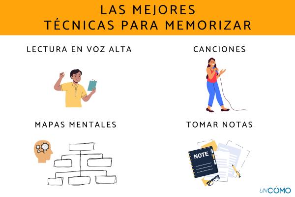 Cómo MEMORIZAR RÁPIDO y NO OLVIDAR - Mejora tu MEMORIA 2 como memorizar rapido y no olvidar mejora tu memoria