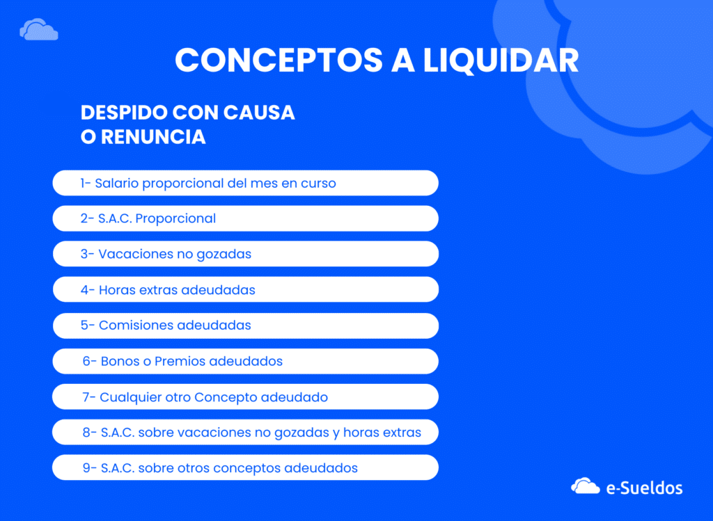 Cómo RENUNCIAR a un TRABAJO: Guía ESENCIAL y RÁPIDA 30 como renunciar a un trabajo guia esencial y rapida