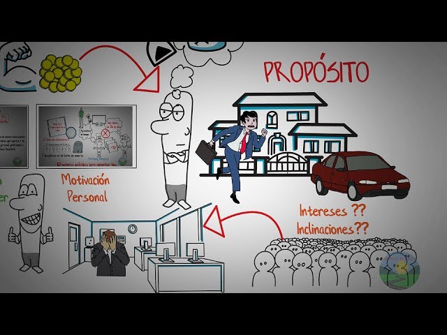 como saber lo que quieres en la vida descubre tu proposito