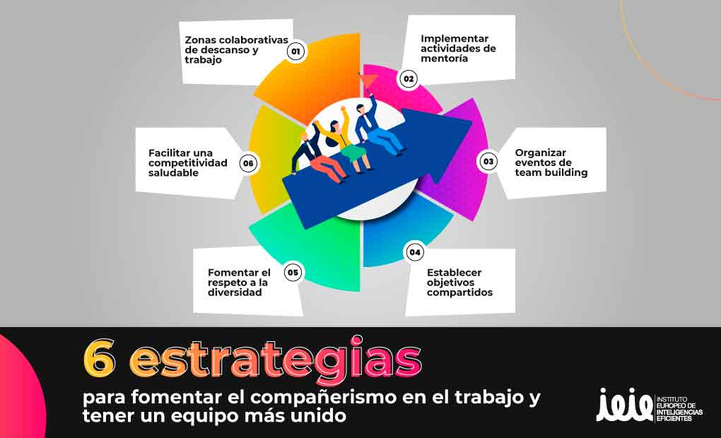 companerismo beneficios y valor de ser un buen companero