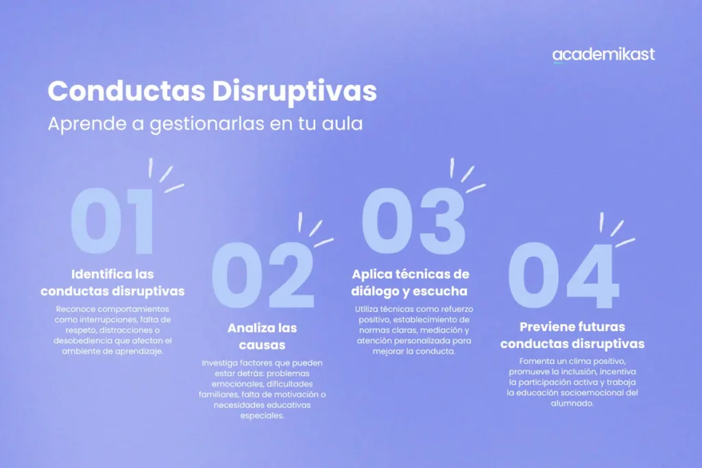 Conducta Disruptiva: CAUSAS y TRASTORNOS esENCIALES 2 conducta disruptiva causas y trastornos esenciales