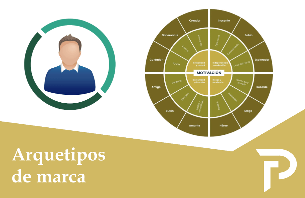 conformista descubre los riesgos que puede traerte