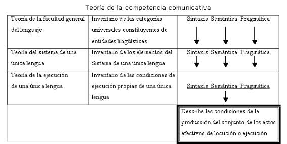 Conocimiento Vulgar vs Científico: ¡Sorprendentes Claves! 2 conocimiento vulgar vs cientifico sorprendentes claves