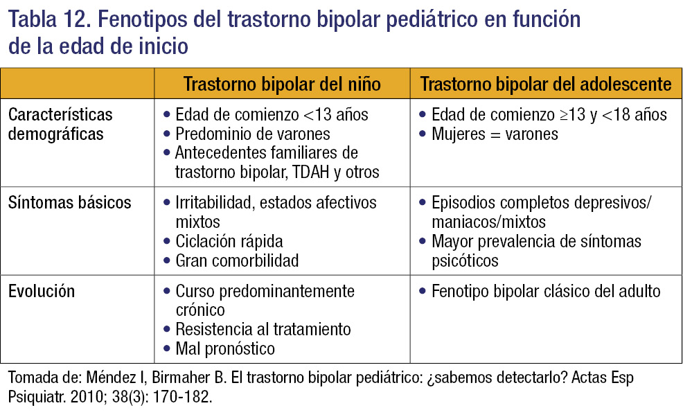 Consejos Prácticos para Tratar la Bipolaridad en Madrid 2 consejos practicos para tratar la bipolaridad en madrid