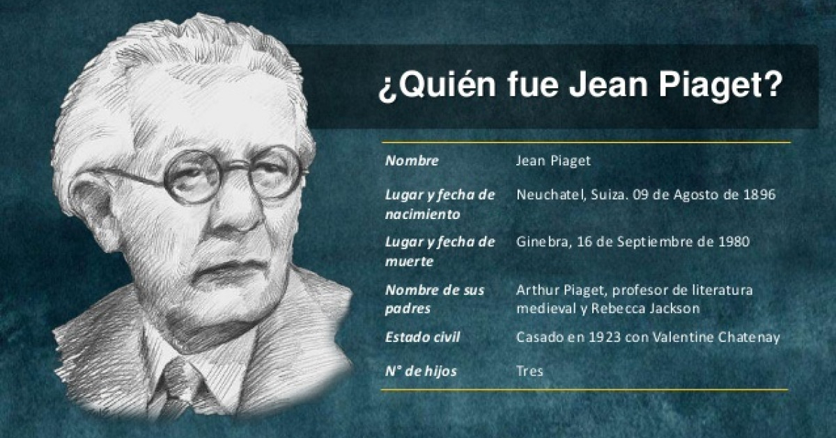 Constructivismo: DESCUBRE a los AUTORES que CREAN REALIDAD 2 constructivismo descubre a los autores que crean realidad