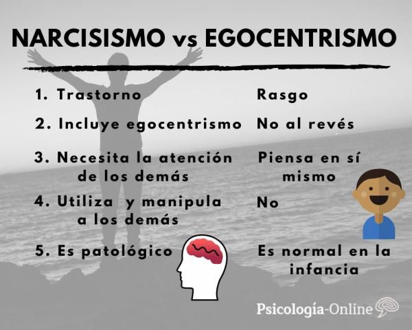 CONTACTO CERO con el NARCISISTA - Qué Siente REALMENTE 6 CONTACTO CERO con el NARCISISTA – Qué Siente REALMENTE
