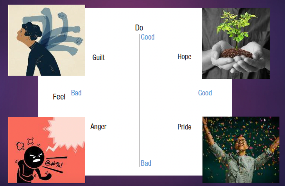 Contagio EMOCIONAL: Descubre su IMPACTO y Cómo MANEJARLO 13 contagio emocional descubre su impacto y como manejarlo
