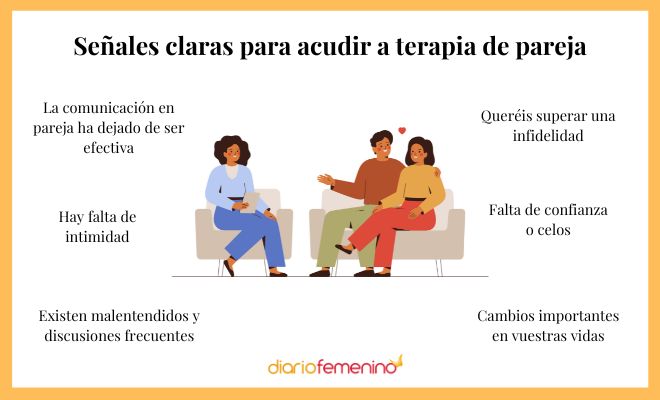 Controlar a tu Pareja: Razones y Consejos Esenciales 2 controlar a tu pareja razones y consejos esenciales